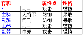 ְ.png