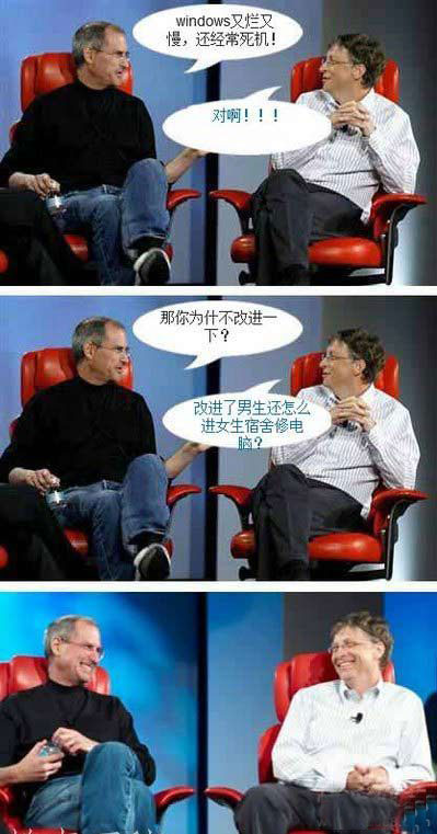 那些年 我们搞笑的对话~~~~~~~~~~~