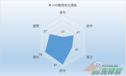图3.png