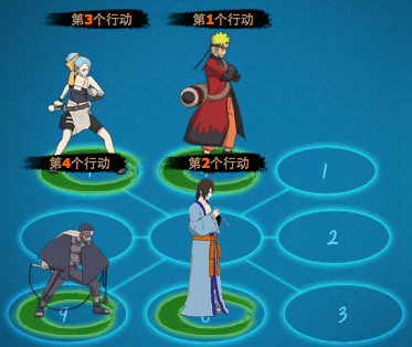 【小丸】六尾人柱力 - 羽高 の 忍者解读及阵容分享