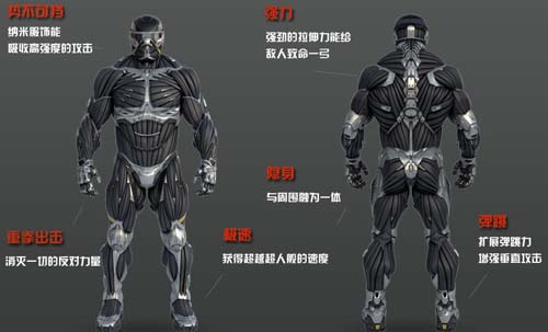 生化战场你有这样的武器和装备吗?有这样的效果吗?
