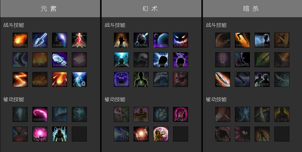 上古世纪幻刃杀手职业心得分享 PVP强势