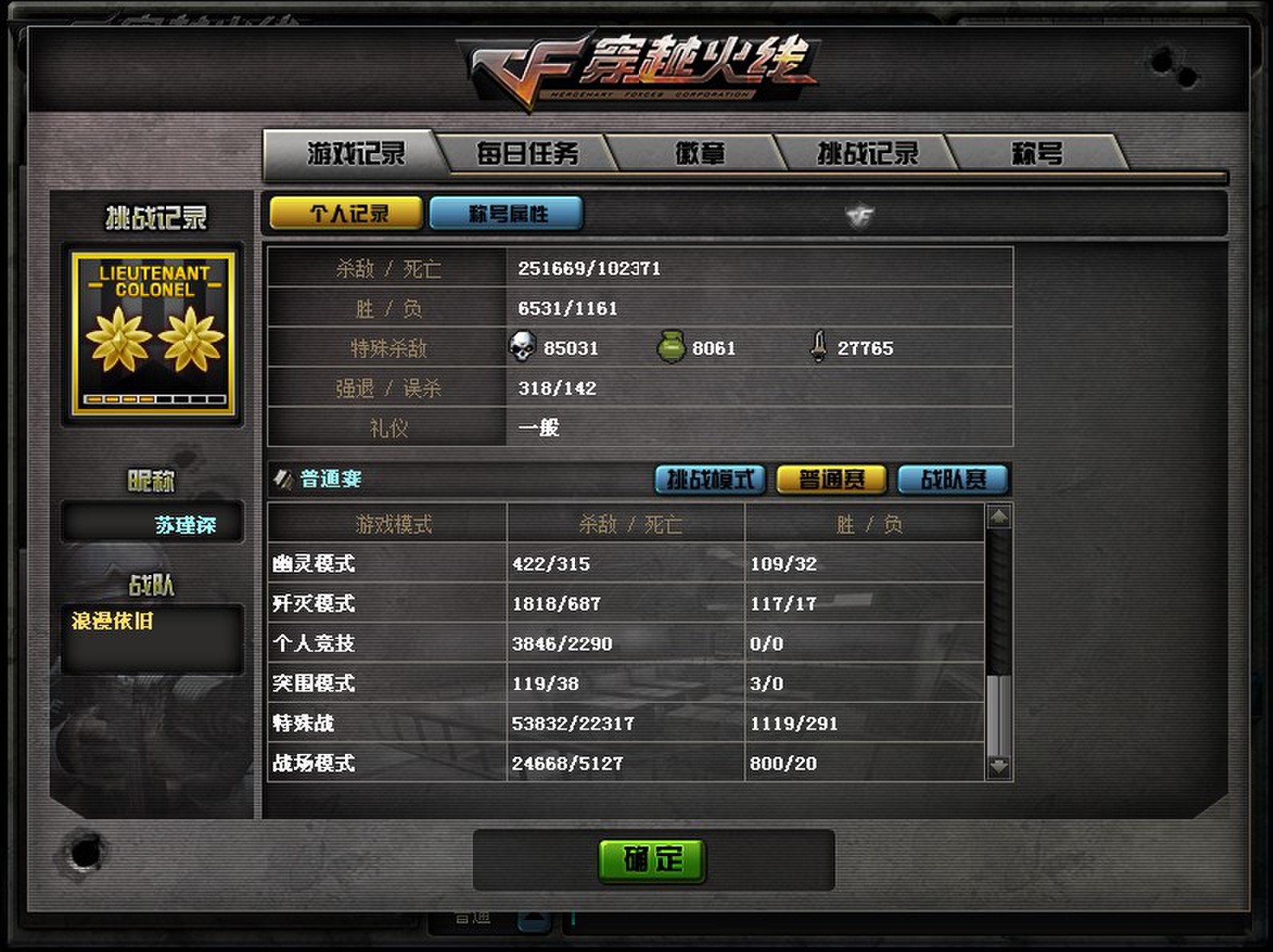 玩了这么久分享一下 - 游戏讨论区 - 穿越火线 - powered by discuz!