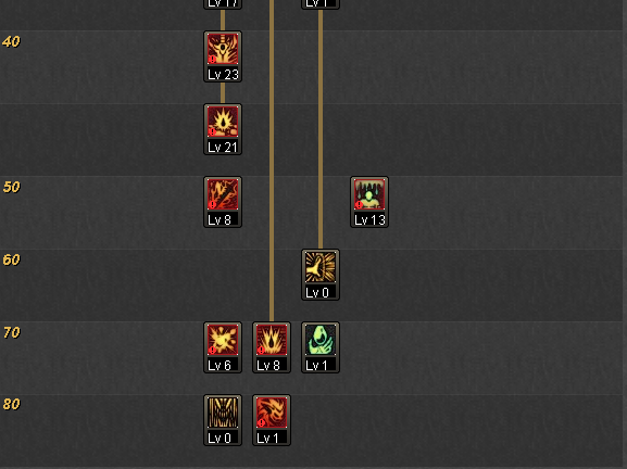 求最新红眼加点