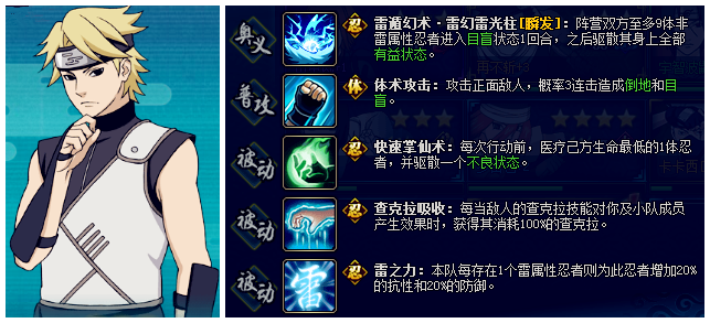 游戏攻略-火影忍者官方网站-腾讯游戏