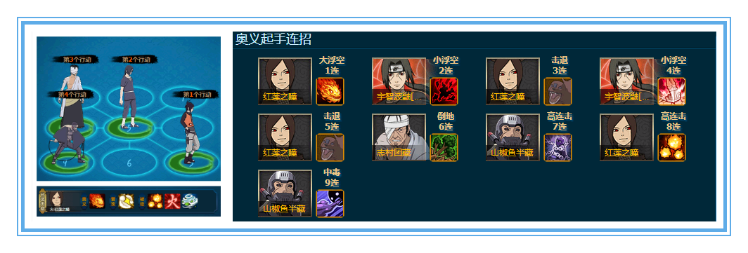 游戏攻略-火影忍者官方网站-腾讯游戏