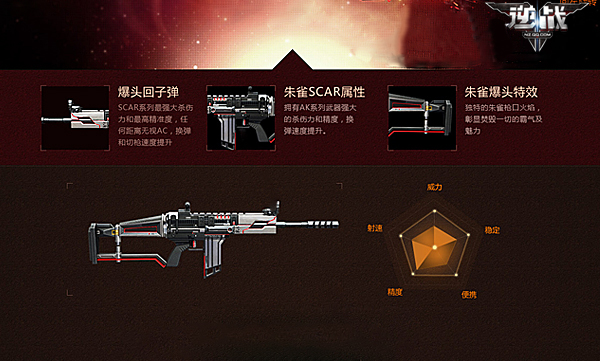 [推荐枪械] 点射爆头流 唯吾scar-朱雀