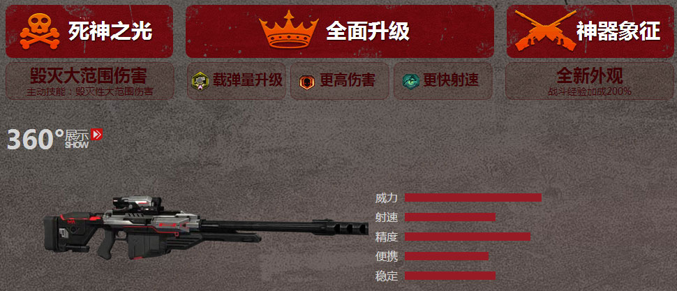 【推荐枪械】 死神猎手