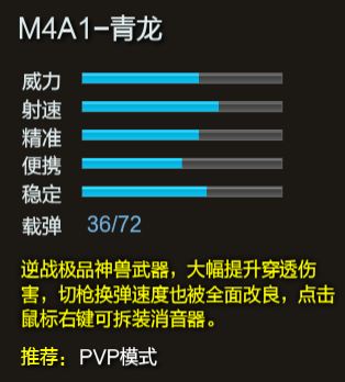 穿透与稳定 逆战m4a1-青龙武器评测【转】