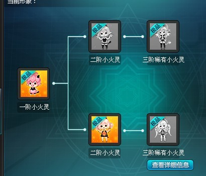 怎么把精灵搞成这样 - 第2页 - 综合交流区 - qq飞车 - powered by