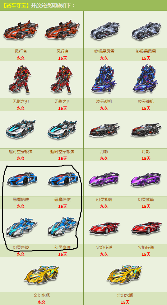 希望出个恶魔信使的获取途径 - 策划交流区 - qq飞车 - powered by